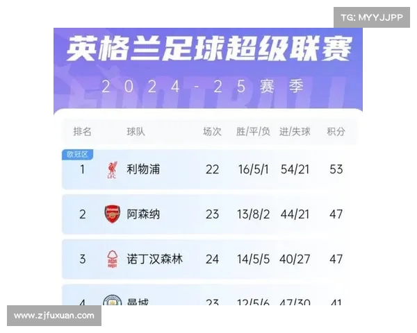 英超夏季转会市场大揭秘新援风云引发热议各队争夺战全面解析
