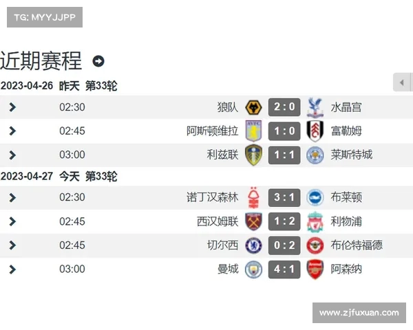 英超一周双赛挑战大揭秘 球队如何应对密集赛程带来的考验